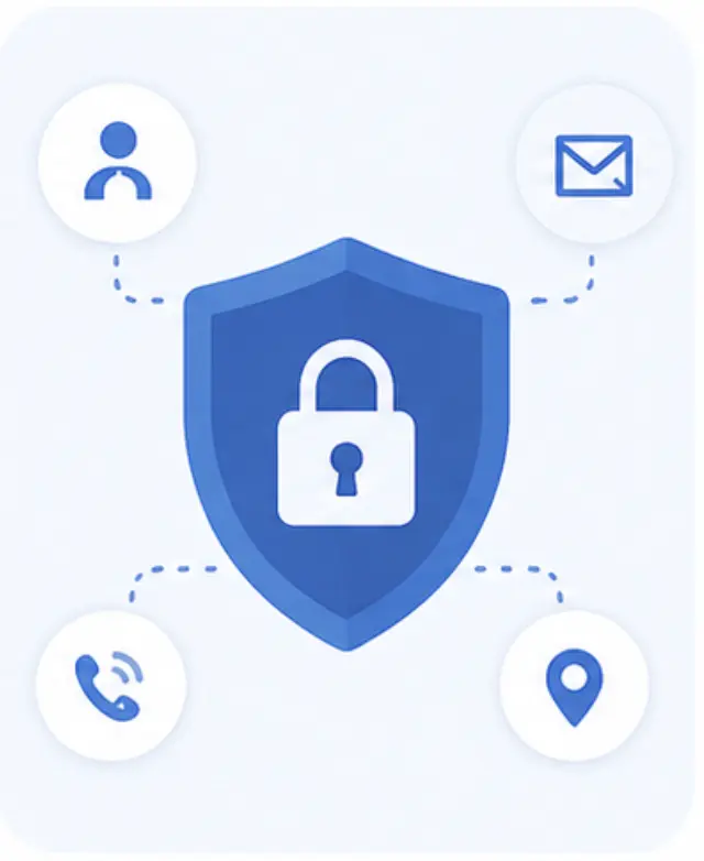 Shield protecting identity details